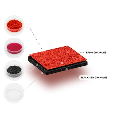 Breathable Rubber Running Track