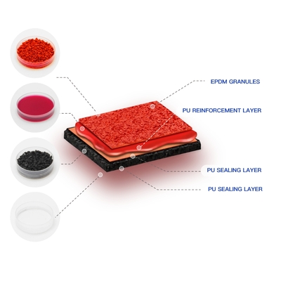 Sandwich System Rubber Running Track